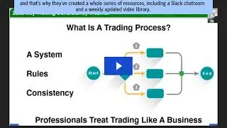 Short-Biased Day Trading Video Lessons & Expert Help Chatroom Is Ideal For Beginners