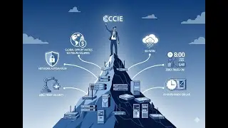 CCIE Enterprise Infrastructure 2025: The ULTIMATE Blueprint to $150K+ Expert Networking Careers!
