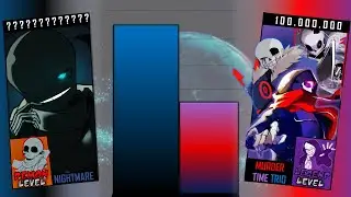 Murder Time Trio Vs NIghtmare!Sans [Power Levels]