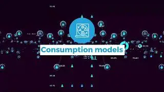 SAP Subscription Order to Cash Process using Consumption Model
