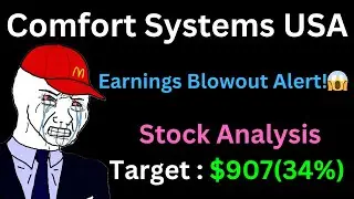 Comfort Systems USA Stock - AI Drives HVAC Surge | FIX STOCK ANALYSIS