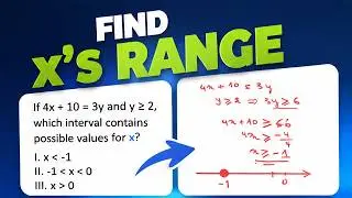Can you Solve This GMAT Inequality Question ?