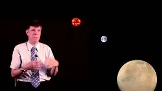 Dan Adamo: What is the Launch Window for Missions to Mars and its Moons
