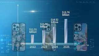 Phone Case Trends for Caiyunjuan Phone Case Vending Machine