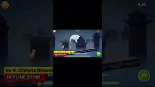 TOP 05 Chhota Bheem Games | For Android | 2022 [ OFFLINE ] #shorts #short #shortvideo