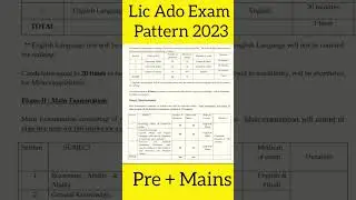 lic Ado exam pattern 2023 #licado #licexams #insuranceexam
