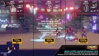 Shing! (PC) - benchmark and review