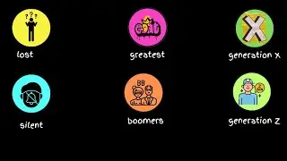 Every Birth Generation Explained in 7 Minutes