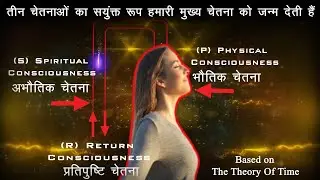 How Does Human Consciousness works (In Hindi)