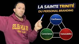 Comment &ecirc;tre authentique quand tout est fake sur les r&eacute;seaux ?