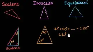 Classifying triangles by angles (Hindi)