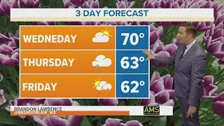 Iowa weather update: Here's when rain will fall across Iowa later this week