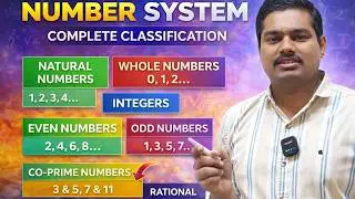 Number System | Complete Classification with Examples | #numbersystem #maths #education