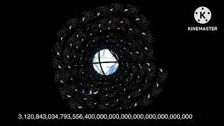 Counting from 100 to Infinity.... can we do it? Comment below