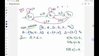 TOC &ndash; Mealy Machine Example 1 in Tamil by Deeba Kannan