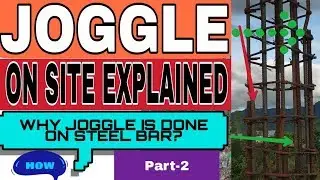 Joggle on site explained