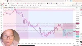 gold finally gave me a set up! | trade recap (ICC)