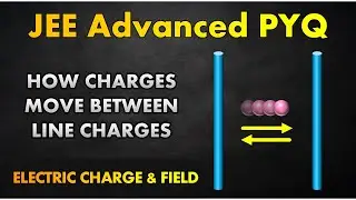 How Do Charges Move Between Line Charges? SHM or NOT ||  IIT-JEE Advanced PYQ
