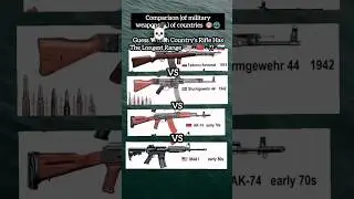 rifle 🇺🇸-🇨🇳-🇷🇺| Compare military weapons #military #guncomparison #guns #shorts