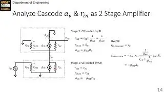Cascode Amplifiers | Intro to Analog Design | Harvey Mudd College | Video 11.3