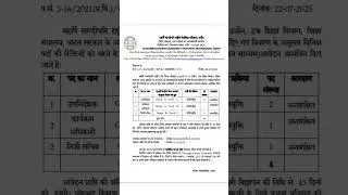 EDUCATION DEPARTMENT  PS VACANCY  ON DEPUTATION BASIS