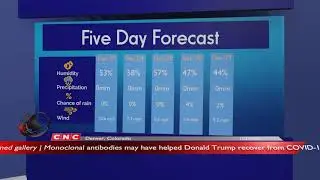 Weather Forecast Denver, Colorado  ▶ Denver weather Forecast and local news 12/22/2020