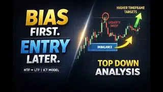How Institutions Trade : Top Down Analysis Secrets Revealed with Liquidity Sweep / Run Model