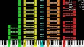 [Nut MIDI] DigitalClockNut.mid