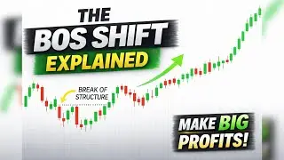 BOS Shift Explained | Break of Structure in Stock Market (Simple & Clear)