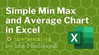 Simple Min Max and Average Chart in Excel