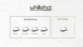 IT Infrastructure for Small Business