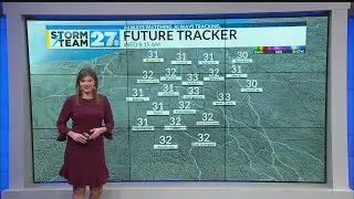Election Day Forecast