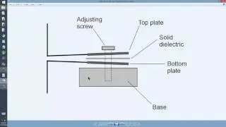 Trimmer Capacitor