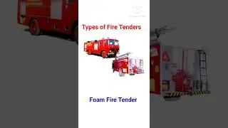 Types of fire Tenders