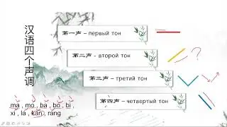 Chinese Language, Lanto Education language school.