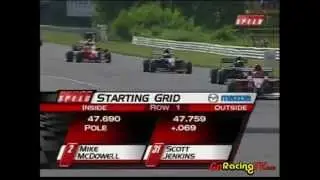 2004 Star Mazda Series North American Championship presented by Goodyear - Round 3 at Lime Rock