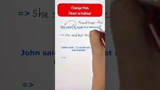 Change from Direct to Indirect Speech - English Grammar