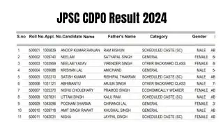 JPSC CDPO Result 2024 | Cut Off Marks, Merit List
