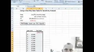 One Way Data Table