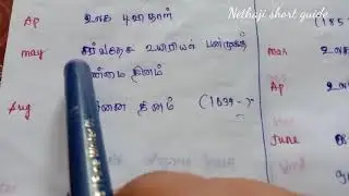 All month important days#madras High court exam TNPSC/TNEB ASSESSOR/TNUSRB all competative exams 👍