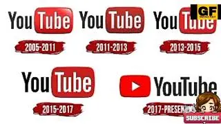 Youtube/Fact about Youtube/unknown Fact aboutYoutube/interesting Fact Youtube/GeniusFact/Short video