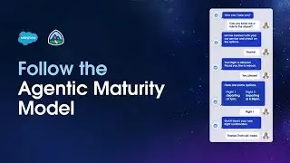Follow the Agentic Maturity Model | Build Your Agent Roadmap