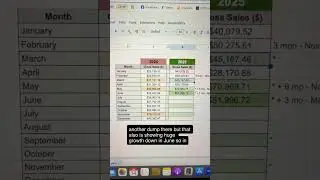 Replicating client success