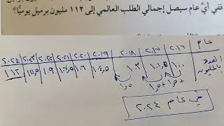 رياضيات ١م ف١ (١-١) الخطوات الأربع لحل المسألة
