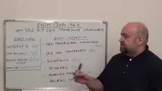 C2090-545: DB2 9.7 Test SQL Procedure Exam Developer Questions