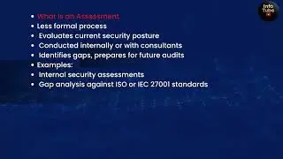 1.3.4 Audits vs Assessments and Certifications Explained | CompTIA