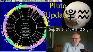 Astrology for Mon Sep 29 2025: ALL12 SIGNS, Pluto revisited