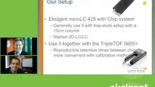Reproducible Analysis Whole Proteome Quantitation