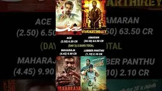 Ace vs Amaran vs Maharaja vs Lubber Panthu Day 2 Worldwide Box Office Collection