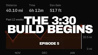 The 3:30 Build Begins | Road to Elite Marathon | Episode 5